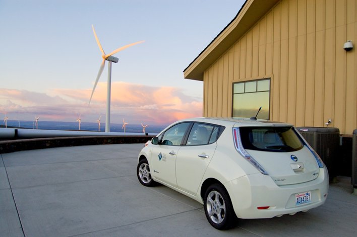 Electric vehicle charging at wind turbine