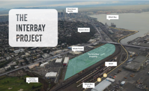 interbay aerial