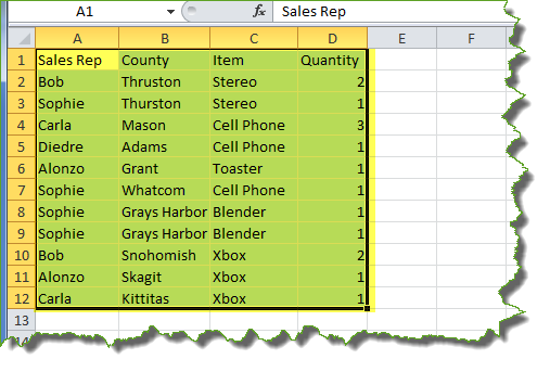 Pivot Tables In Excel Washington