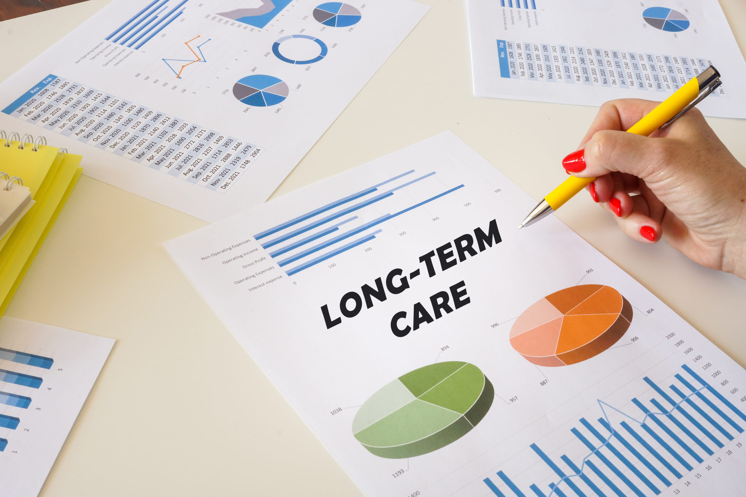 Financial concept about LONG-TERM CARE with sign on the financia