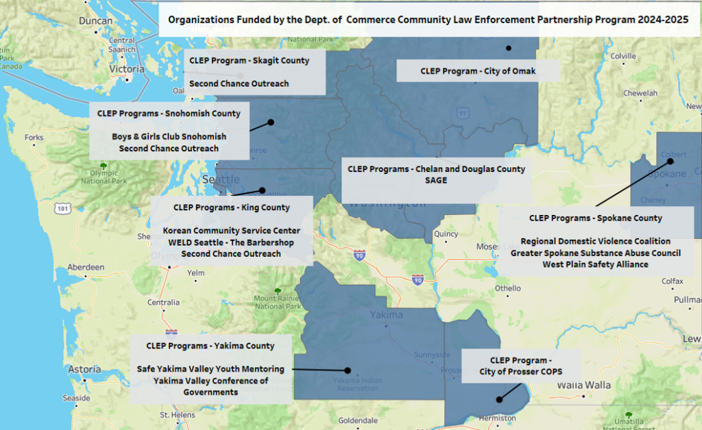 The Community Law Enforcement Partnership Program funds 14 organizations throughout the state.